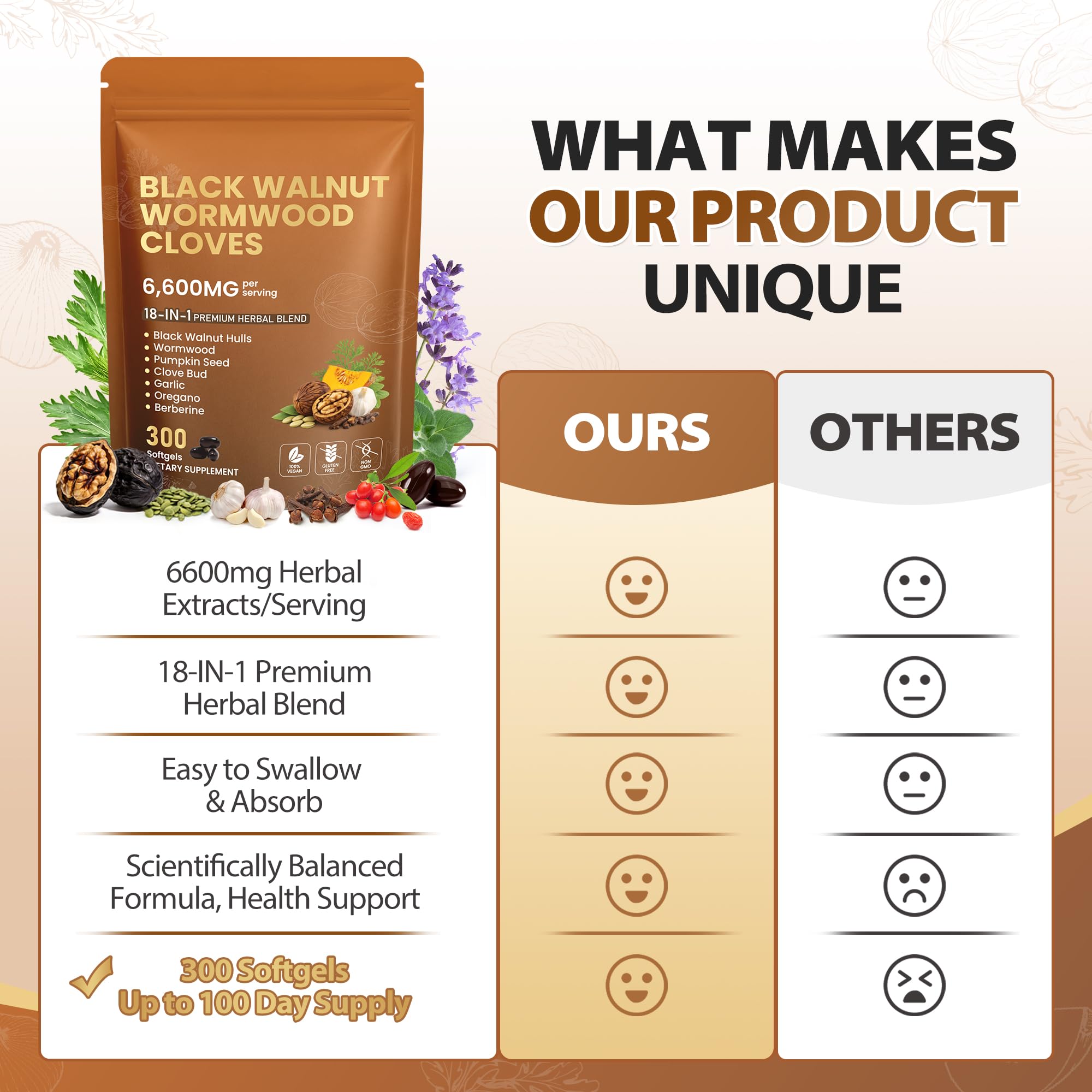 18-in-1 Black Walnut Wormwood Cloves,Rapid Gut Cleanse & Detox ,Digestive Support& Liver Health with Garlic, Turmeric, Pumpkin Seed, Oregano, Berberine | Soy-Free,Gentle Nourishing Gut Formula,300 ct